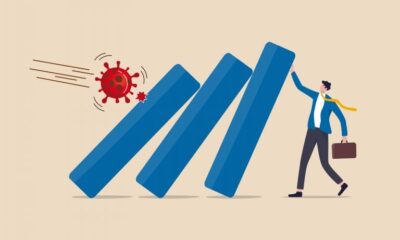 graph of Economic during Covid-19