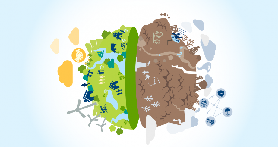 Climate change and its effects