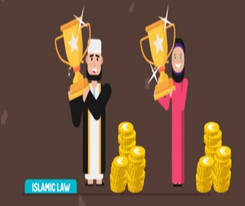 Muslim Women's Inheritance Rights